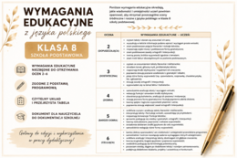 Dokumentacja nauczyciela wymagania edukacyjne klasa 8