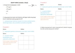 Dziedziczenie grup krwi (karta pracy)