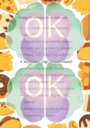 Happy Pizza Day ! A1-B2 Interaktywny projekt językowy! 22 STRON