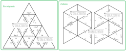 Logarytmy - trimino (puzzle - układanka)