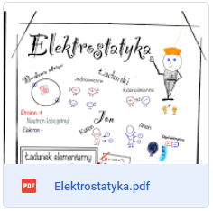 Elektrostatyka