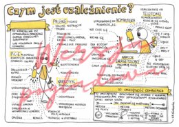 Czym jesy uzależnienie? -przyroda kl. 4