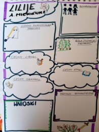 Język polski. "Lilije" Adam Mickiewicz