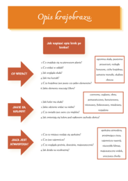 Opis krajobrazu. Mój dzień w australijskiej szkole. Kartka z podróży. Legenda inspirowana Australią.