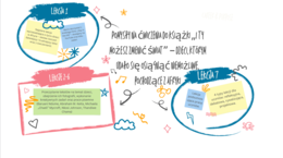 I ty możesz zmienić świat, lektura, lekcja dodatkowa, lekcja wychowawcza, Afryka, debata, quizy, edukacja wczesnoszkolna, czytanie ze zrozumieniem