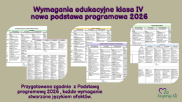 Wymagania edukacyjne z języka polskiego dla klasy IV | Nowa podstawa programowa 2026