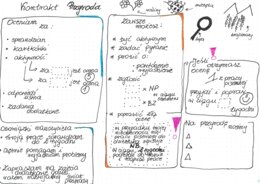 Kontrakt Przyroda. Lekcja organizacyjna.