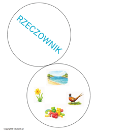 Gramatyczne trio - wyszukiwanka części mowy