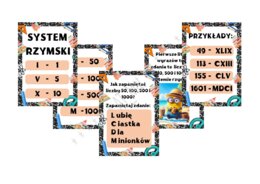 Plakat "System rzymski"