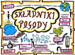 Klasa 4. Przyroda. Karta pracy. Składniki pogody