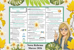 Sketchnotka/notatka - dla ucznia i przypomnienie dla nauczyciela w pdf. Temat "Materia wokół nas". Przyroda 4. "Odkrywam przyrodę" zgodna z wydawnictwem Nowa Era. Dział "Obserwuję zjawiska przyrodnicze".