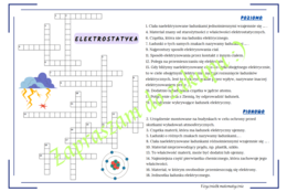 Krzyżówka - elektrostatyka.