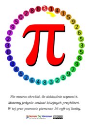 π (Pi) – Gra planszowa