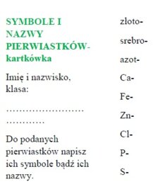 Symbole i nazwy pierwiastków chemicznych-kartkówka