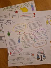 Tolerancja. Gazetka ścienna. Materiały na zajęcia.