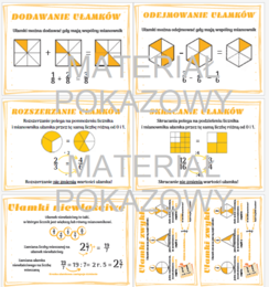 Ułamki zwykłe - gazetka, plansza, notatka