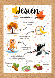 ZWIASTUNY PÓR ROKU PLAKATY