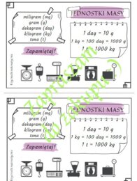 Jednostki masy - wklejka do zeszytu.
