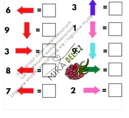 Scenariusz zajęć rewalidacyjnych lub korekcyjno-kompensacyjnych