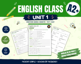 Gramatyka klasa 7: czas Present Simple Przysłówki Częstotliwości na podstawie English Class A2+ Unit 1