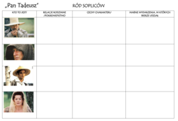 Pan Tadeusz - od A do Z (pakiet materiałów)