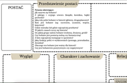Charakterystyka - karta pracy - szablon