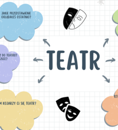Teatr - zestaw. Fiszki oraz kreatywna gra