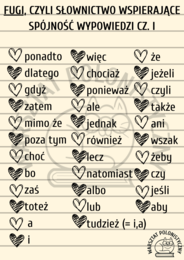 Fugi, czyli słownictwo wspierające spójność wypowiedzi / matura / egzamin ósmoklasisty / rozprawka / wypowiedź argumentacyjna