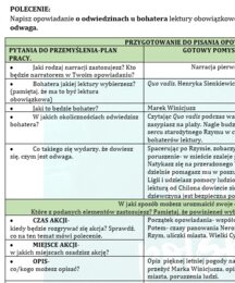 OPOWIADANIE TWÓRCZE W KLASACH 7-8. OD POMYSŁU DO REALIZACJI: ZEMSTA,DZIADY, QUO VADIS