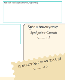 "Konflikt papiestwa z cesarstwem" - prezentacja + karta pracy