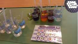 Klasa 7 i 8. Chemia. Eksperymenty z pH​