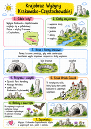 Notatki, które uczą – Geografia, klasa 5| Kompletny zestaw 31 kolorowych notatek