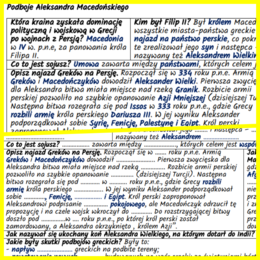 Podboje Aleksandra Macedońskiego – notatki i karta pracy