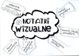 plakat NOTATKI WIZUALNE