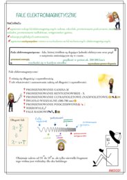 Fale elektromagnetyczne