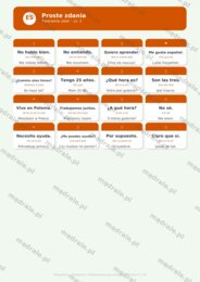 FISZKI "JĘZYK HISZPAŃSKI – ROZDZIAŁ 2: PODSTAWOWA GRAMATYKA" KARTA PRACY