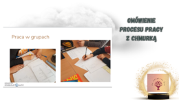 "Ten obcy"- scenariusz lekcji w formie szkolenia online.