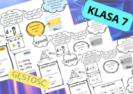 Chemia 7. Gęstość - plakat + sketchnotka +karta pracy