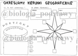 Klasa 4 - Określamy kierunki geograficzne - KP