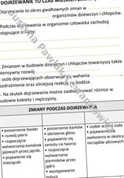 Dojrzewanie to czas wielkich zmian (karta pracy)