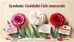Dzień Matki - historia, tradycje i ciekawostki. Prezentacja edukacyjna/gazetka szkolna