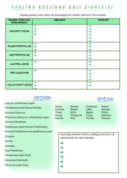 PAŃSTWA ROŚLINNE KULI ZIEMSKIEJ