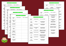 BOHATER, KTÓRY... - karty pracy - karta pracy - EGZAMIN - powtórka - lektury + ODPOWIEDZI