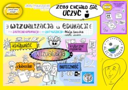 Jak aktywizować uczniów na lekcji? – Skuteczne strategie i pomysły od ekspertów