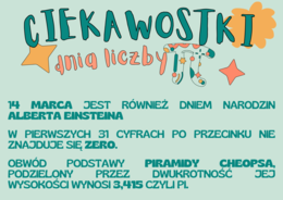 Gazetka szkolna - dzień liczby Pi 14 marca - "Najsłynniejsza liczba świata"