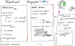 Kontrakt Geografia. Lekcja organizacyjna