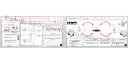 Sketchnotka „Woda występuje w 3 stanach skupienia” w power point do edycji, PRZYRODA do klasy 4 – dział II „Poznajemy pogodę i inne zjawiska przyrodnicze”