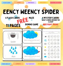Incy Wincy Spider Ency Weency Itsy Bitsy Spider Rymowanki dla dzieci Nursery rhymes