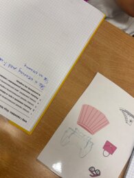 Outfit Cards – Clothes Speaking & Writing Activities