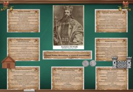 🏰 Gazetka historyczna – Kazimierz III Wielki | Edukacyjna dekoracja sali historycznej lub biblioteki